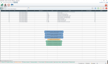 Réindexation Réindexation